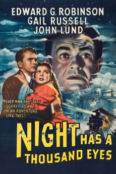 Night Has a Thousand Eyes (1948) Poster