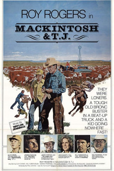 Mackintosh and T.J. (1975) Poster