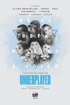 Underplayed (2020) Poster
