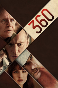 360 (2011) Poster