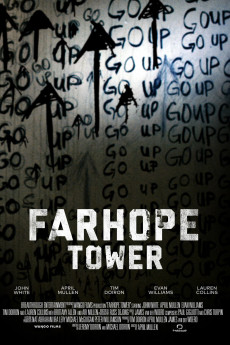 Farhope Tower (2015) Poster